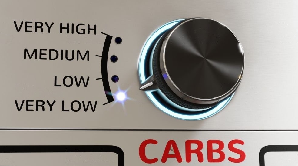 Very Low Carbs